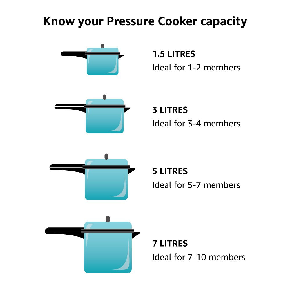 2 Litre Silver Pressure Cooker S832