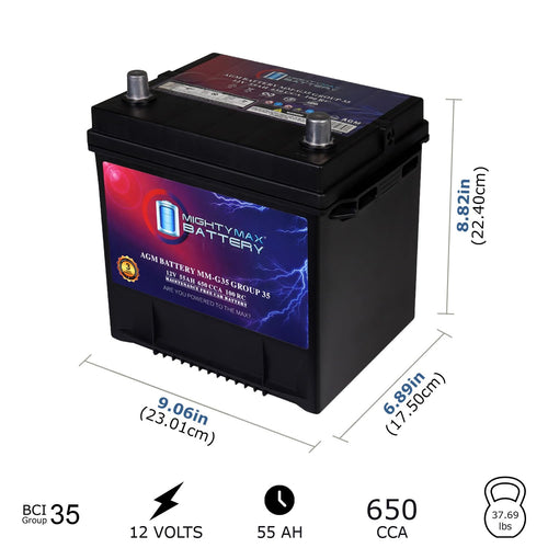 12V 55Ah AGM Replacement Battery B9713