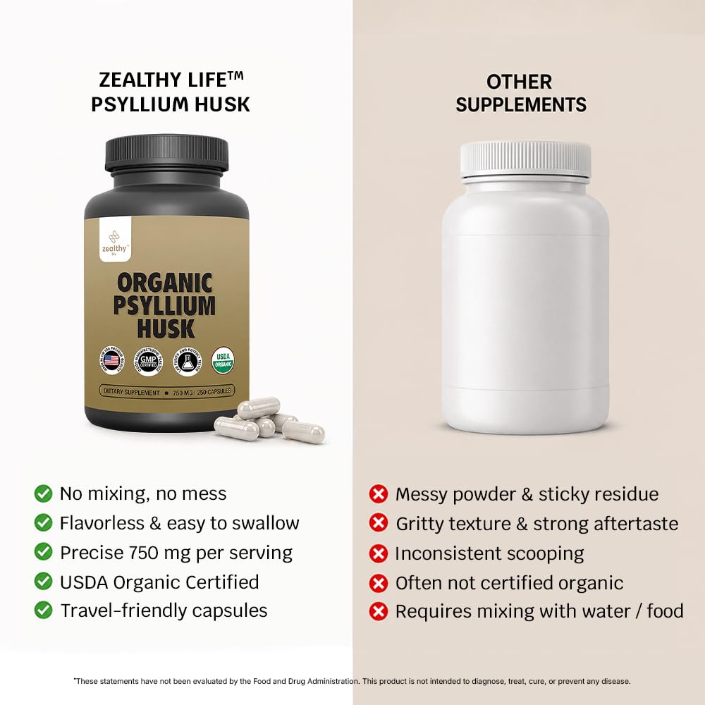 Organic Psyllium Husk Capsules 750 mg Fiber Supplement 250 Capsules Pack of 2 T581