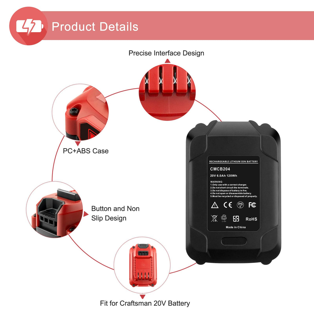 20V 6.0Ah Lithium ion Batteries and Charger Kit M305
