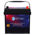 12V 55Ah AGM Replacement Battery B9713