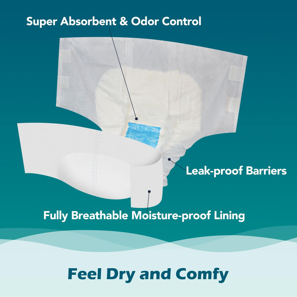 Adult Diapers M 15 Count & Overnight Adult Diapers M 12 Count K94907
