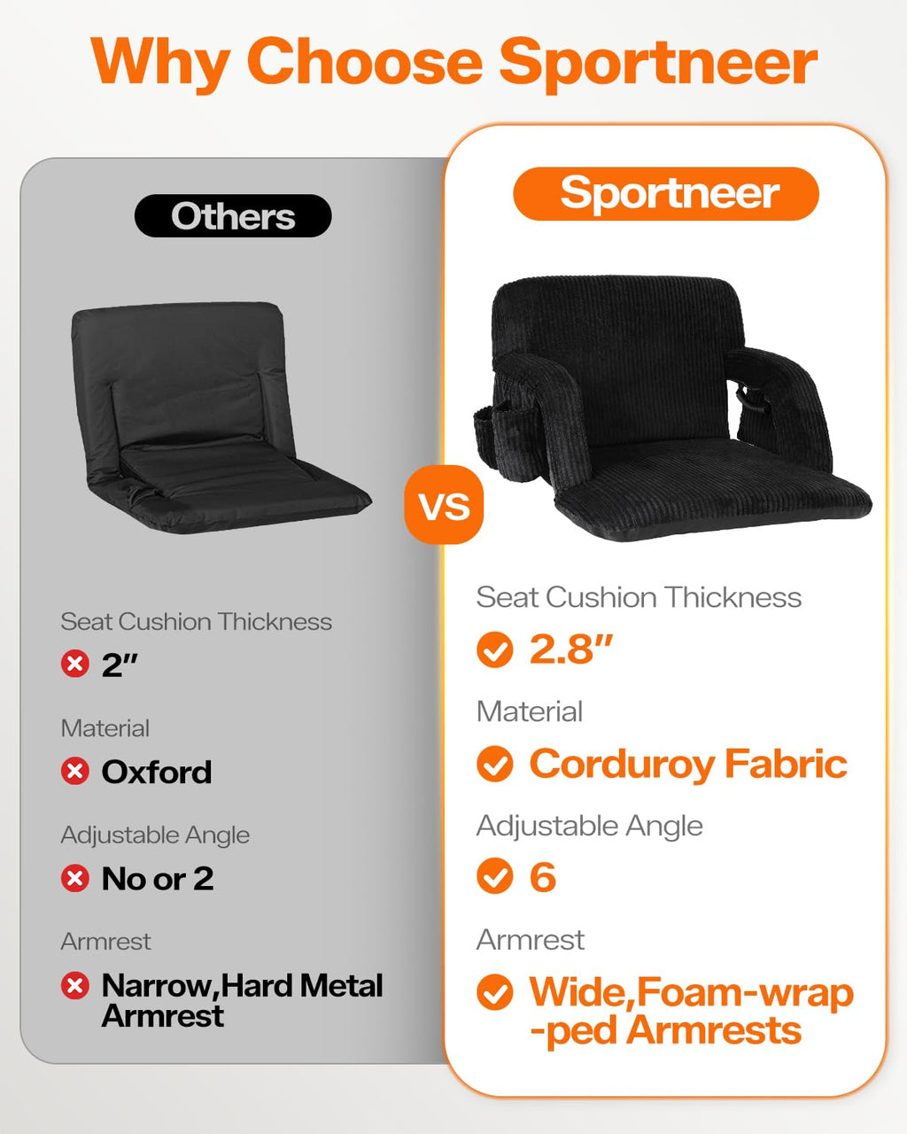 24'' Extra Wide Padded Corduroy Stadium Seats with Back Support, 2 Packs H26135