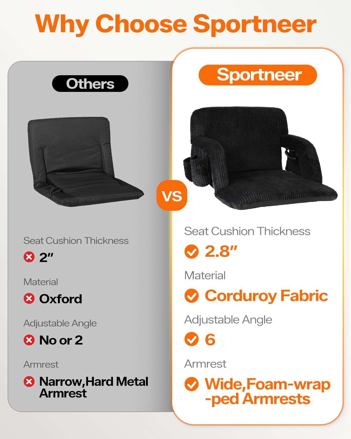 24'' Extra Wide Padded Corduroy Stadium Seats with Back Support, 2 Packs H26135