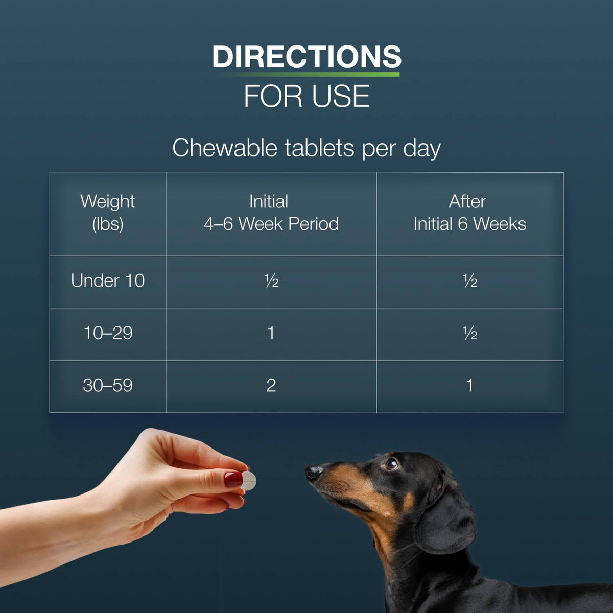 Chewable Tablets Joint Health Supplement for Small to Medium Dogs, 150 Count D83163