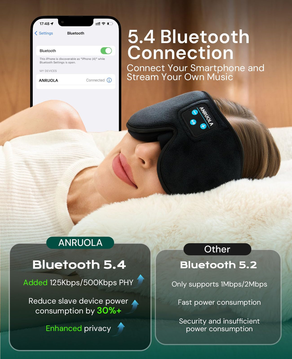 3D Sleep Mask with Bluetooth Headphones P7811