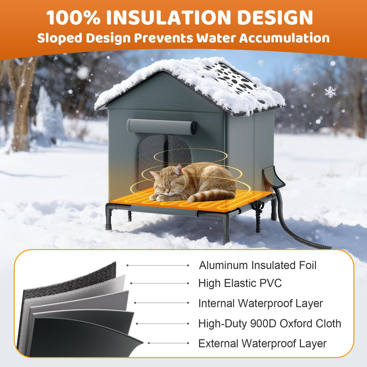 Heated Weatherproof Insulated Cat House with Heating Pad X9716