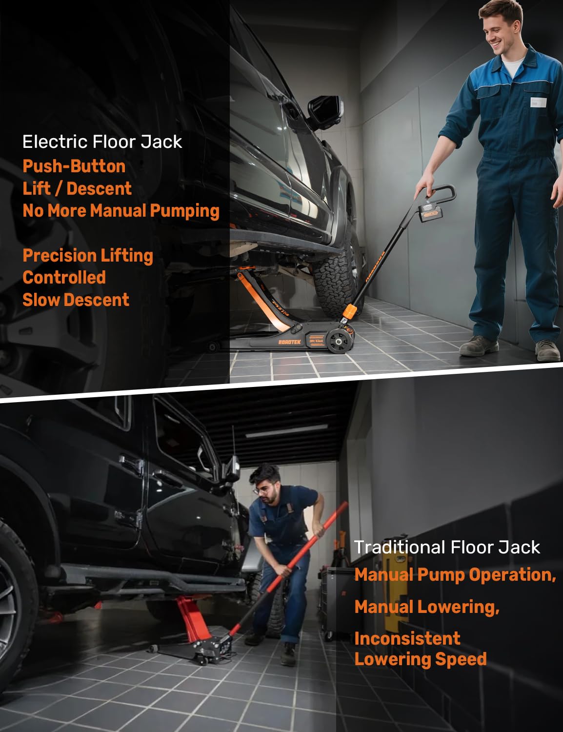 3 Ton Low Profile Steel Electric Floor Jack J761