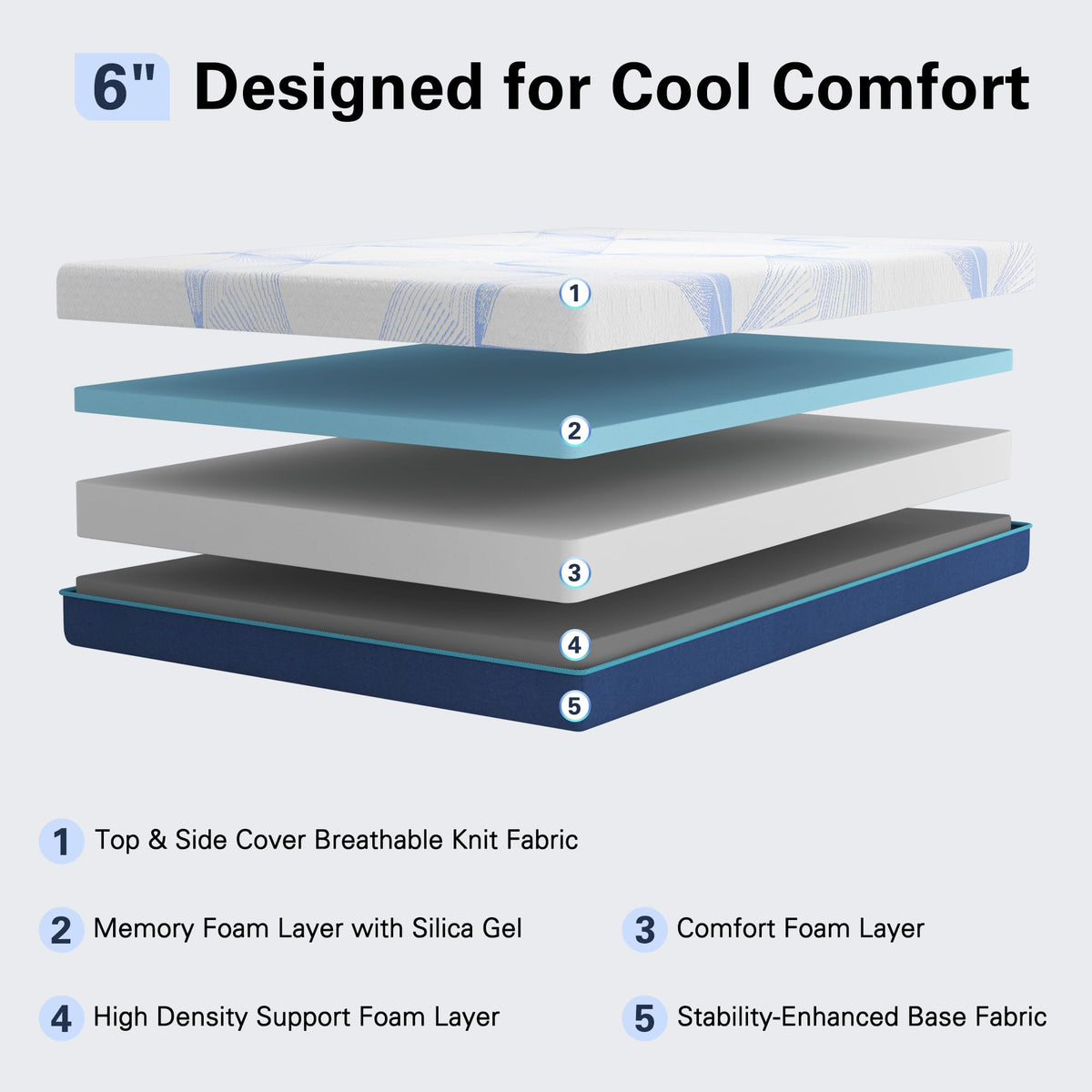 6 Inch Twin Gel Memory Foam Mattress V995789