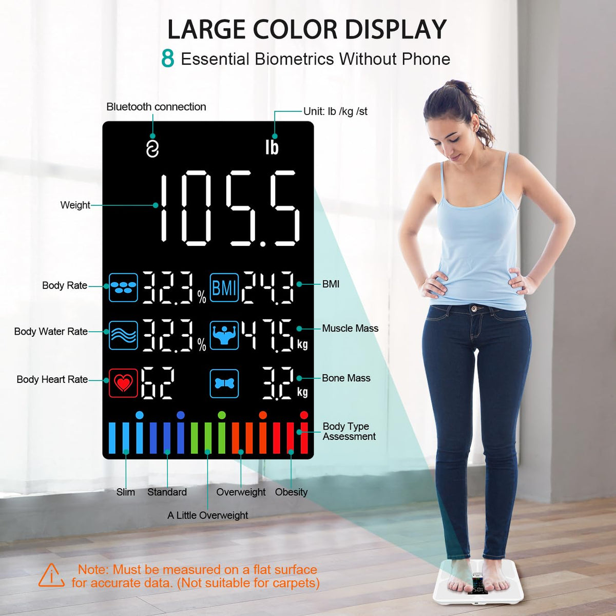 Smart Bathroom Scale for Body Weight and Fat M5297