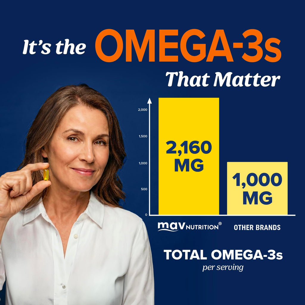 Omega 3 Fish Oil 3600 mg EPA & DHA E718