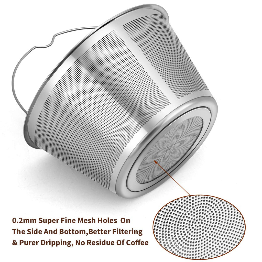 8-12 Cup Reusable Basket Coffee Filters C399243