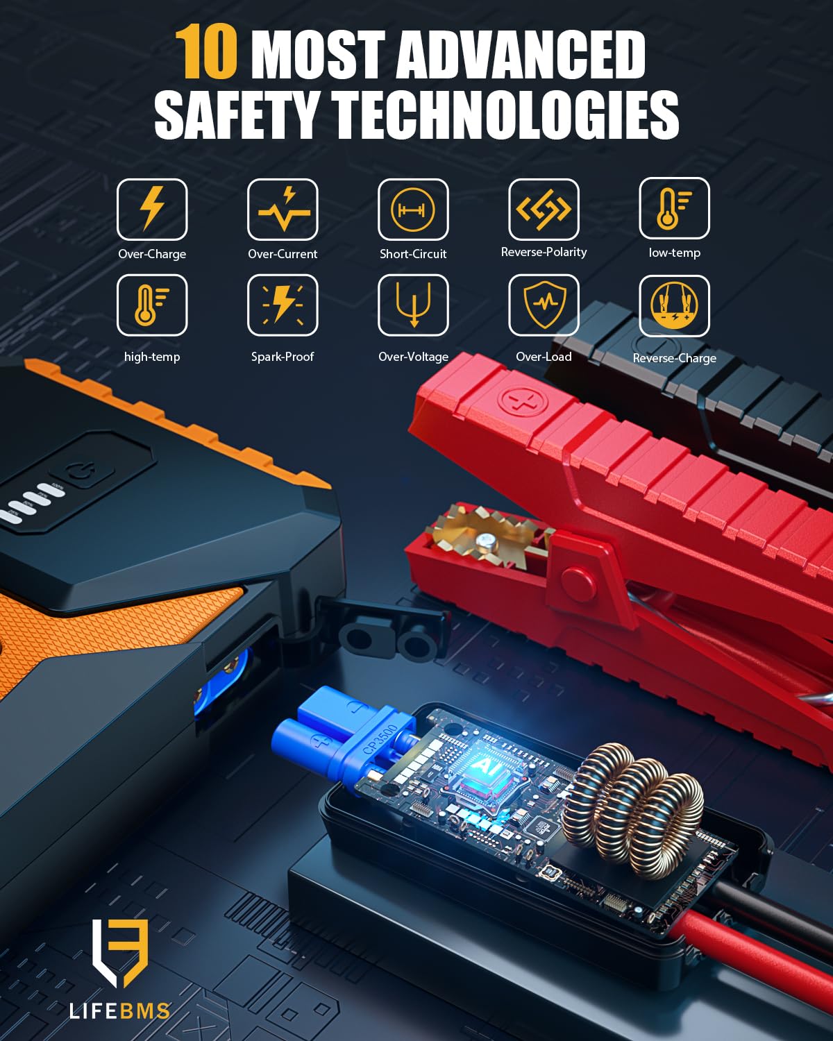 Portable 12V Lithium Jump Starter M594307