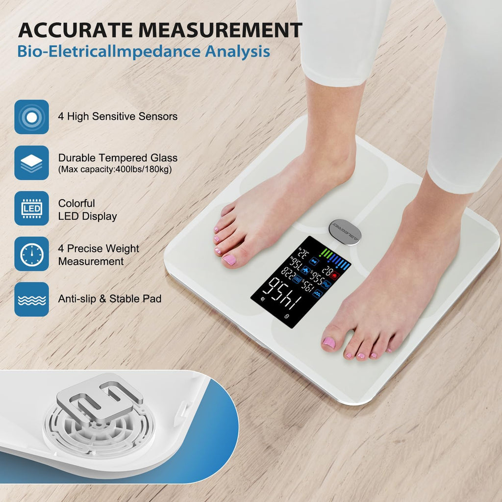 Smart Bathroom Scale for Body Weight and Fat M5297
