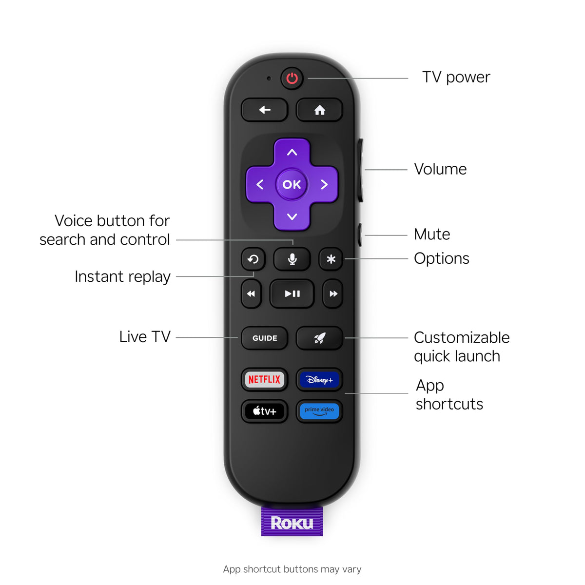 43-Inch 4K HDR LED Smart TV A8127