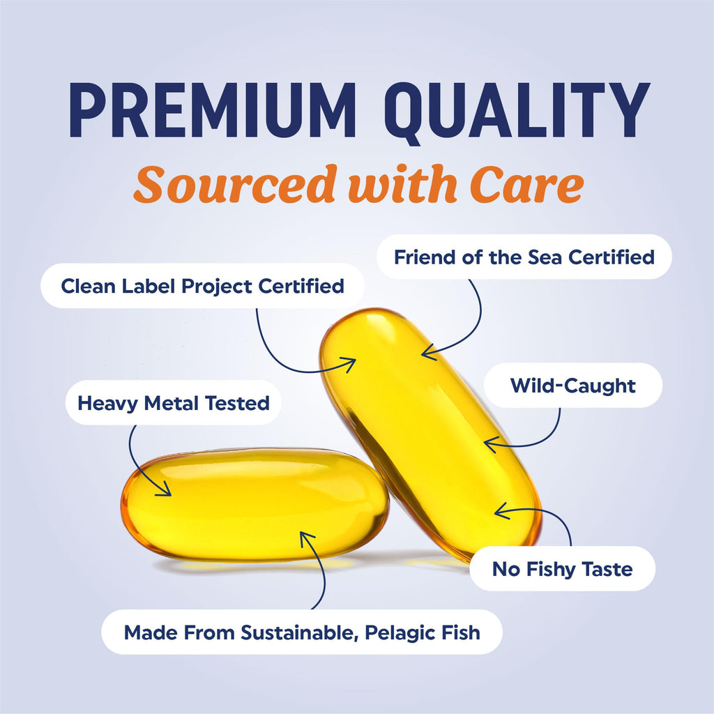 Omega 3 Fish Oil 3600 mg EPA & DHA E718