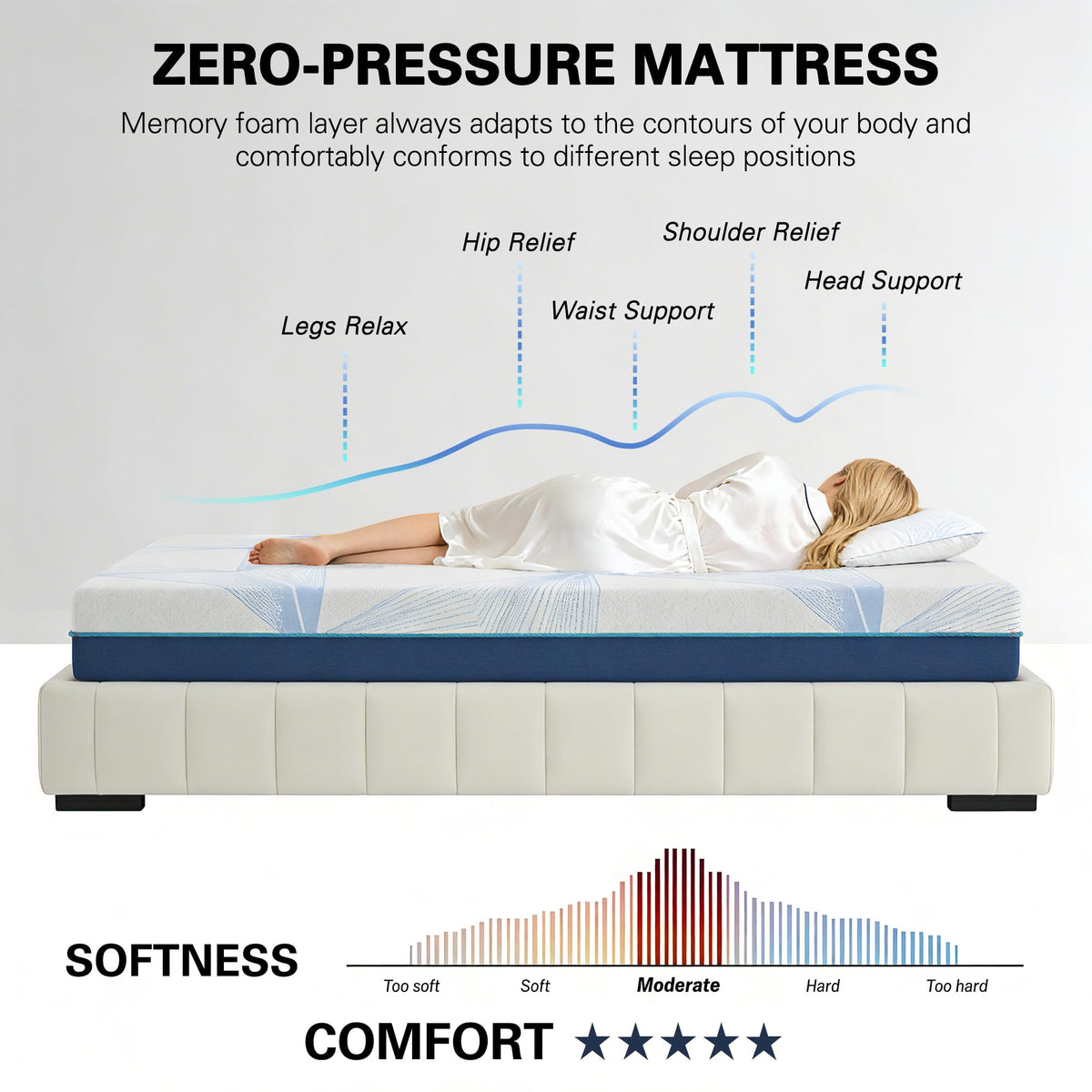 6 Inch Twin Gel Memory Foam Mattress V995789