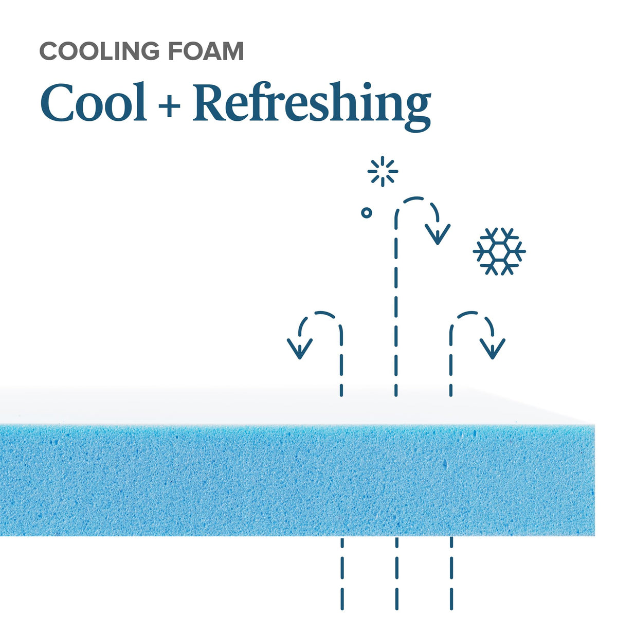 4 Inch Cooling Gel Memory Foam Mattress Topper, Twin N486958