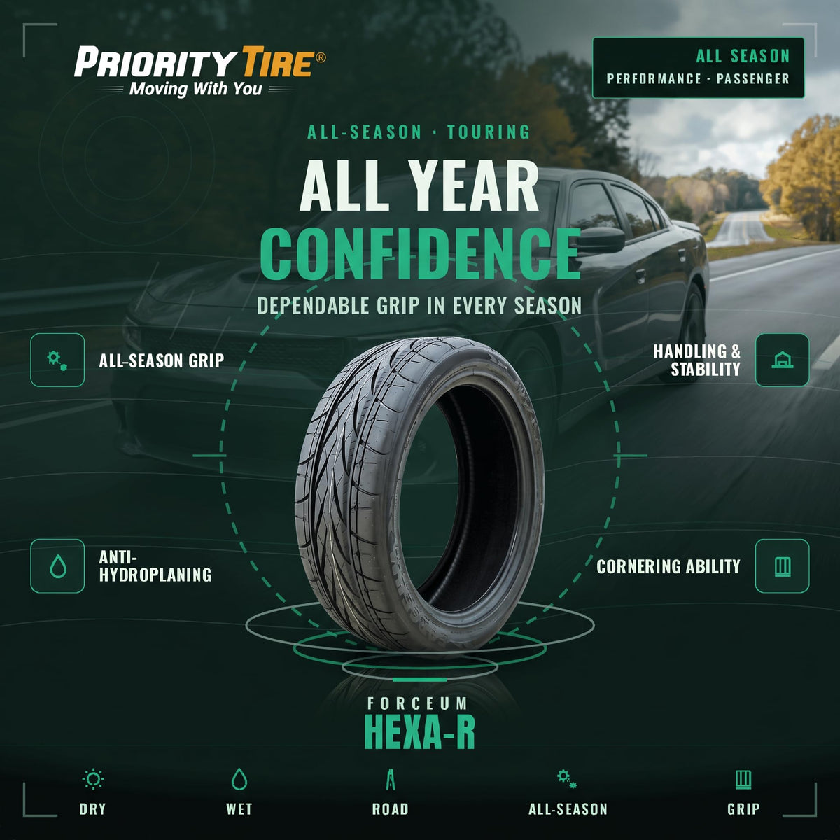 2 All Season Passenger Tires B480