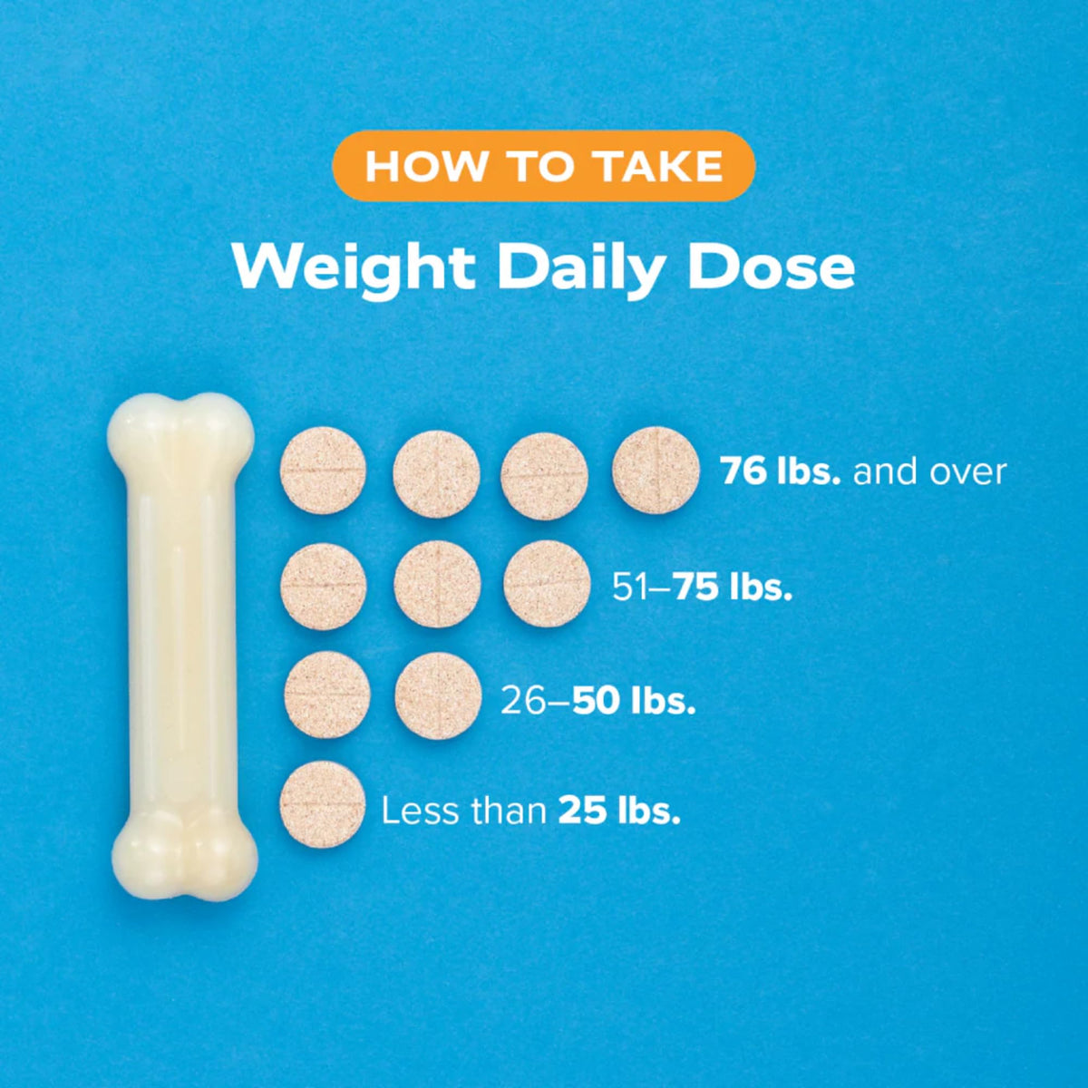 Joint Health Support for Dogs 60 Tablets B789595