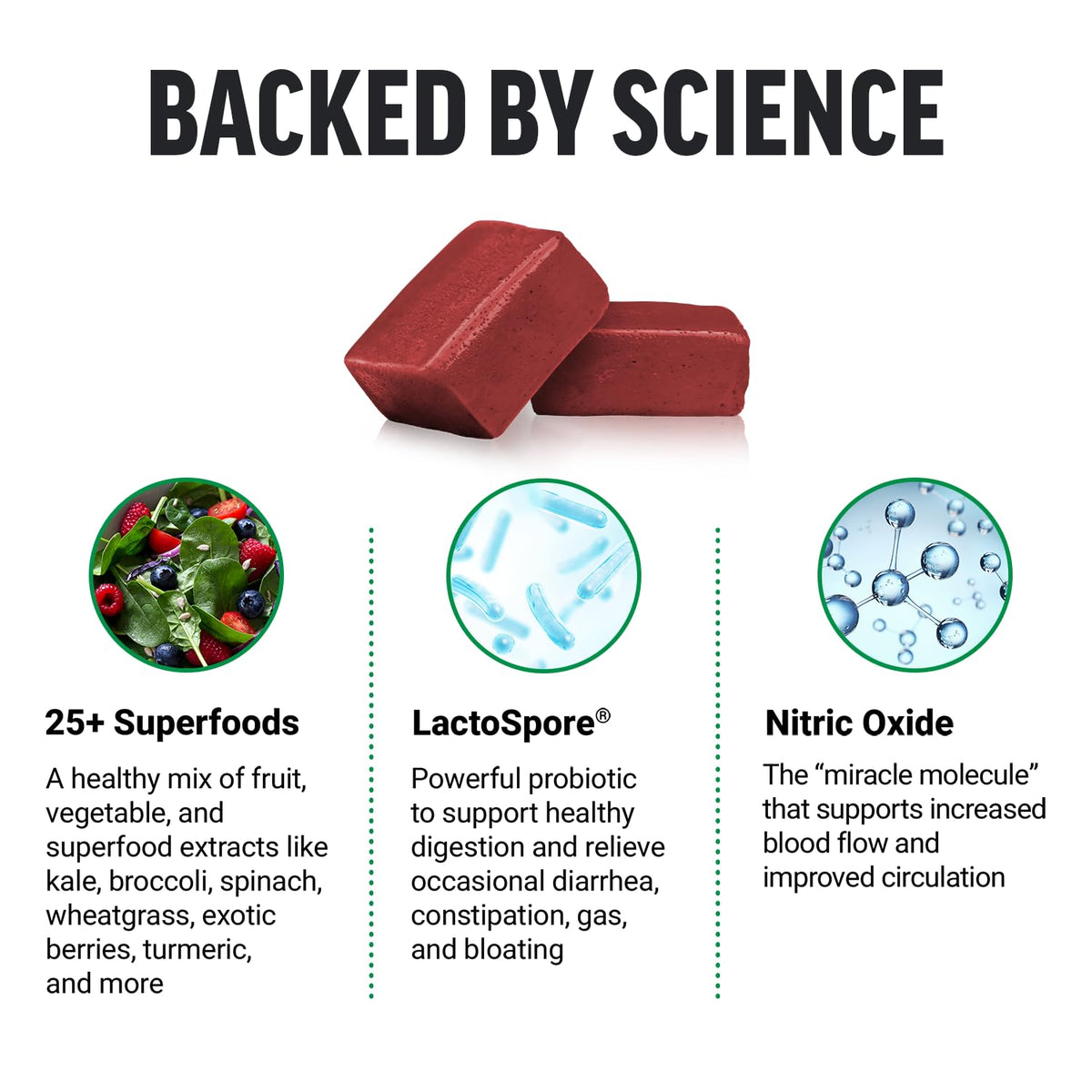 Beet Powder Supplements N576
