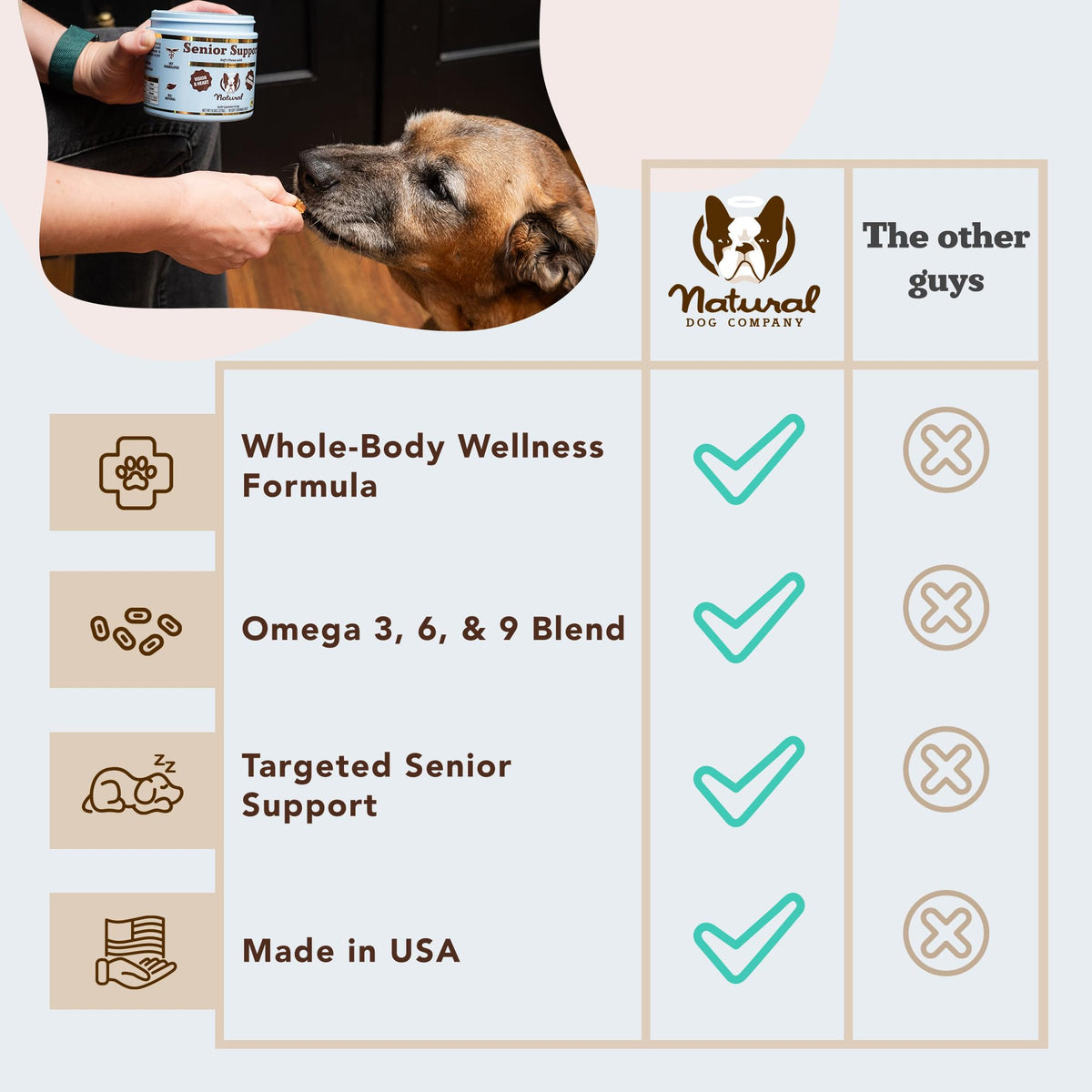 Senior Dog Supplements Vitamins Chew 90 cnt P10893