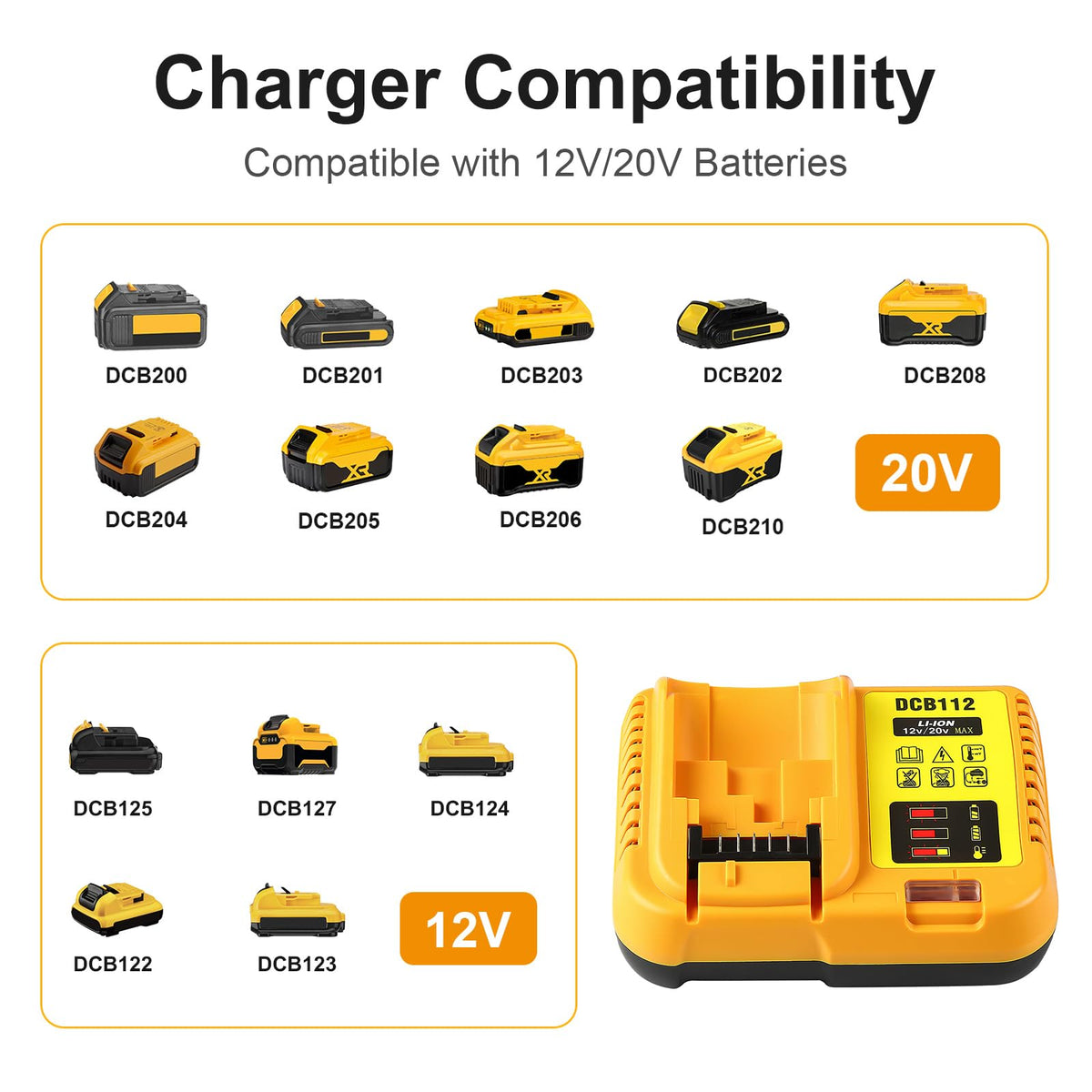 5.0Ah 20V Max Battery with Charger U36248