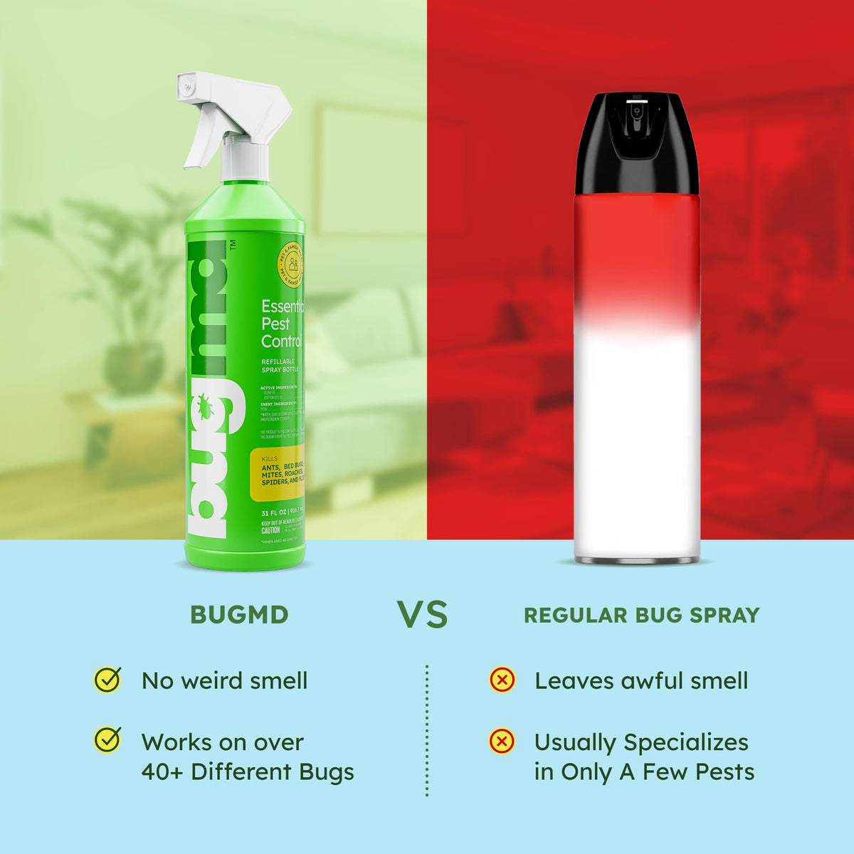 Pet Safe Bed Bug Roach and Ant Killer 64 oz Y488503
