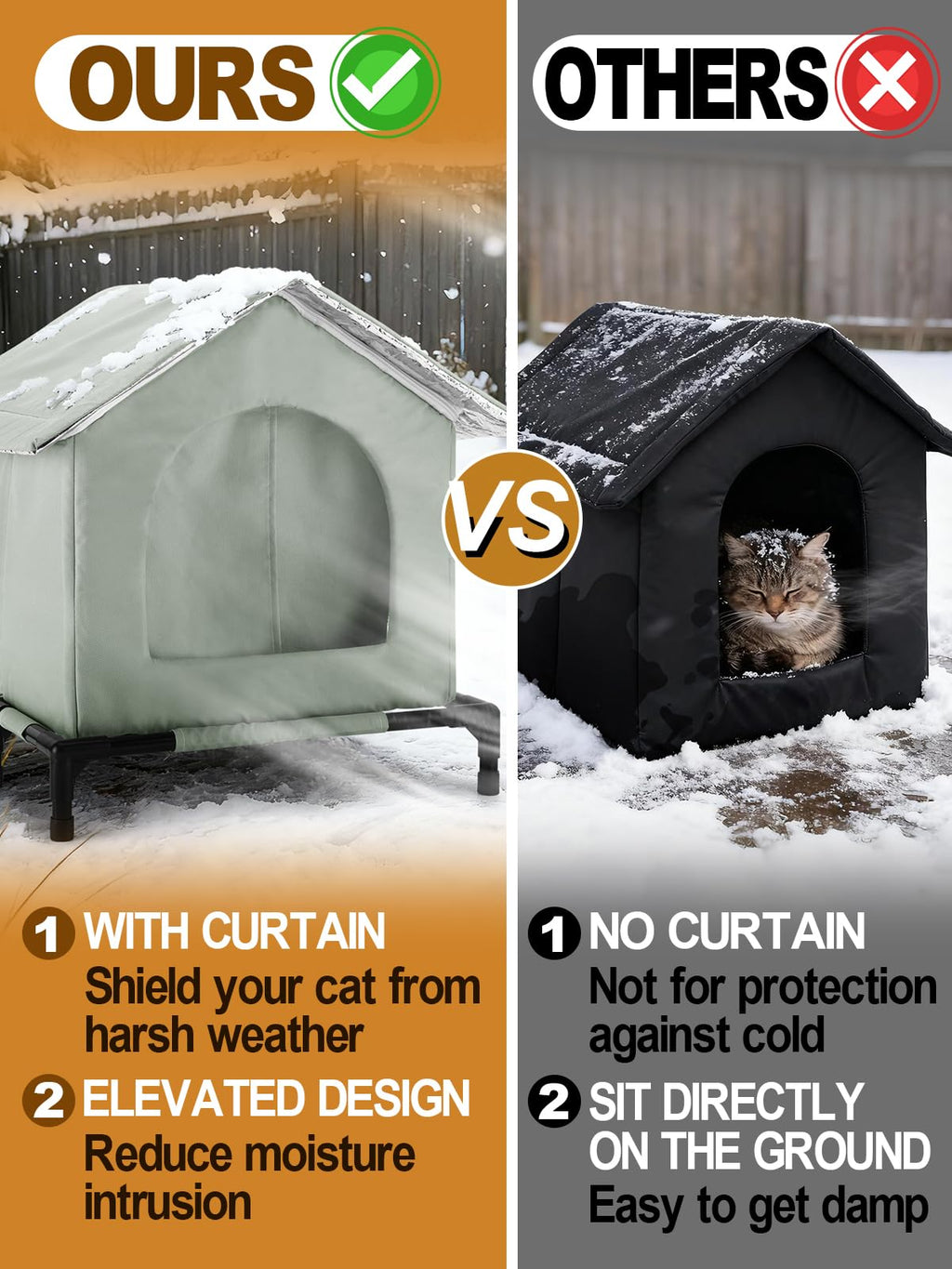 Weatherproof Outdoor Cat House L1749