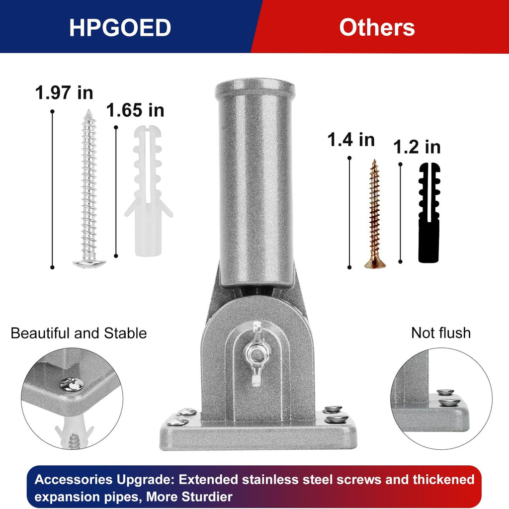 Heavy Duty Aluminum Flag Pole Holder Q5561