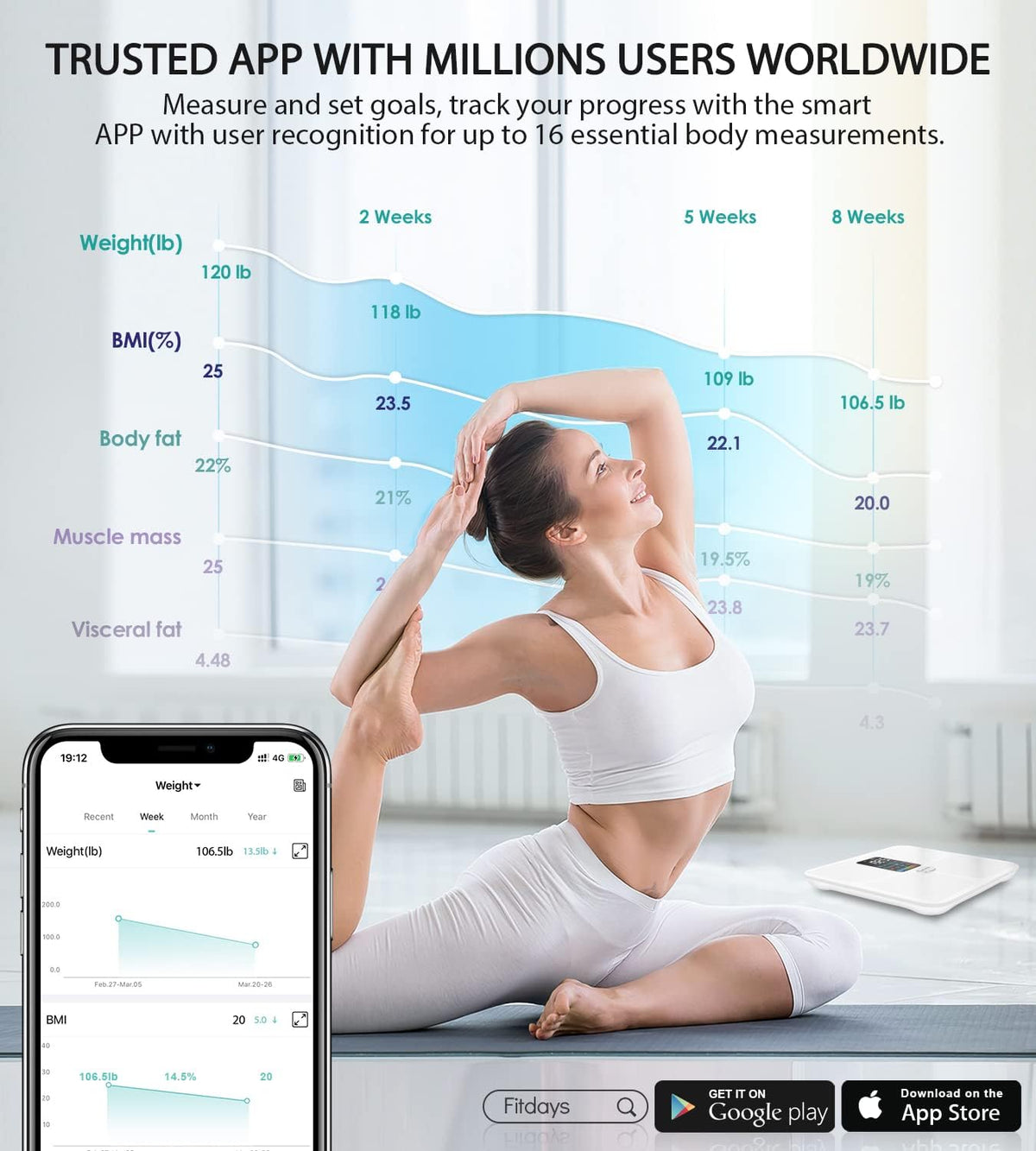 Smart Bathroom Scale for Body Weight and Fat M5297