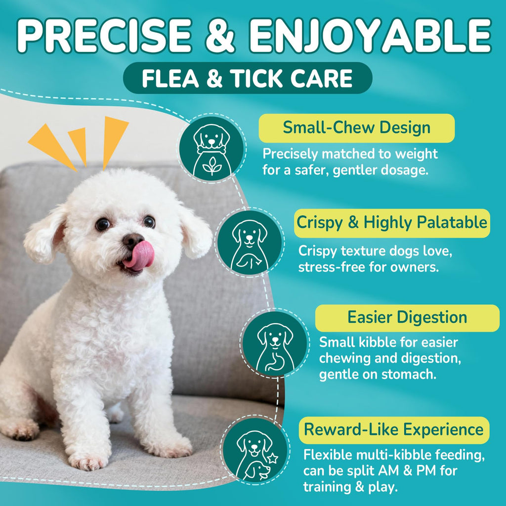Flea and Tick Prevention for Dogs J91634