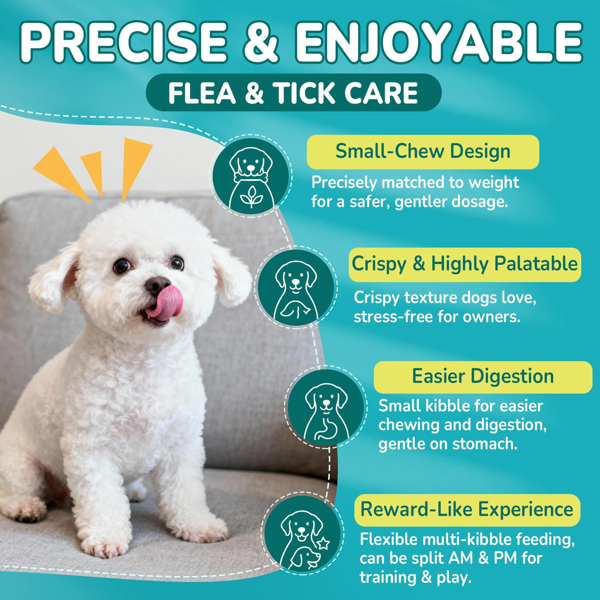 Flea and Tick Prevention for Dogs J91634