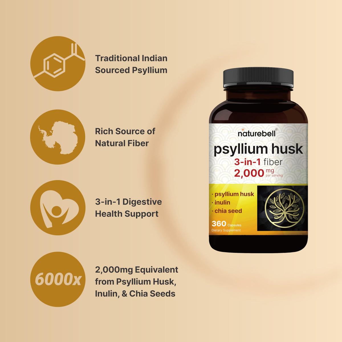 Psyllium Husk Fiber Capsules 2,000mg 360 Caps B776