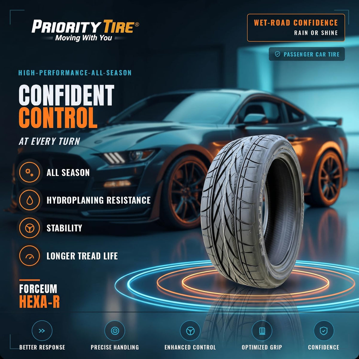 2 All Season Passenger Tires B480