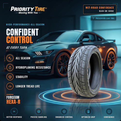 2 All Season Passenger Tires B480