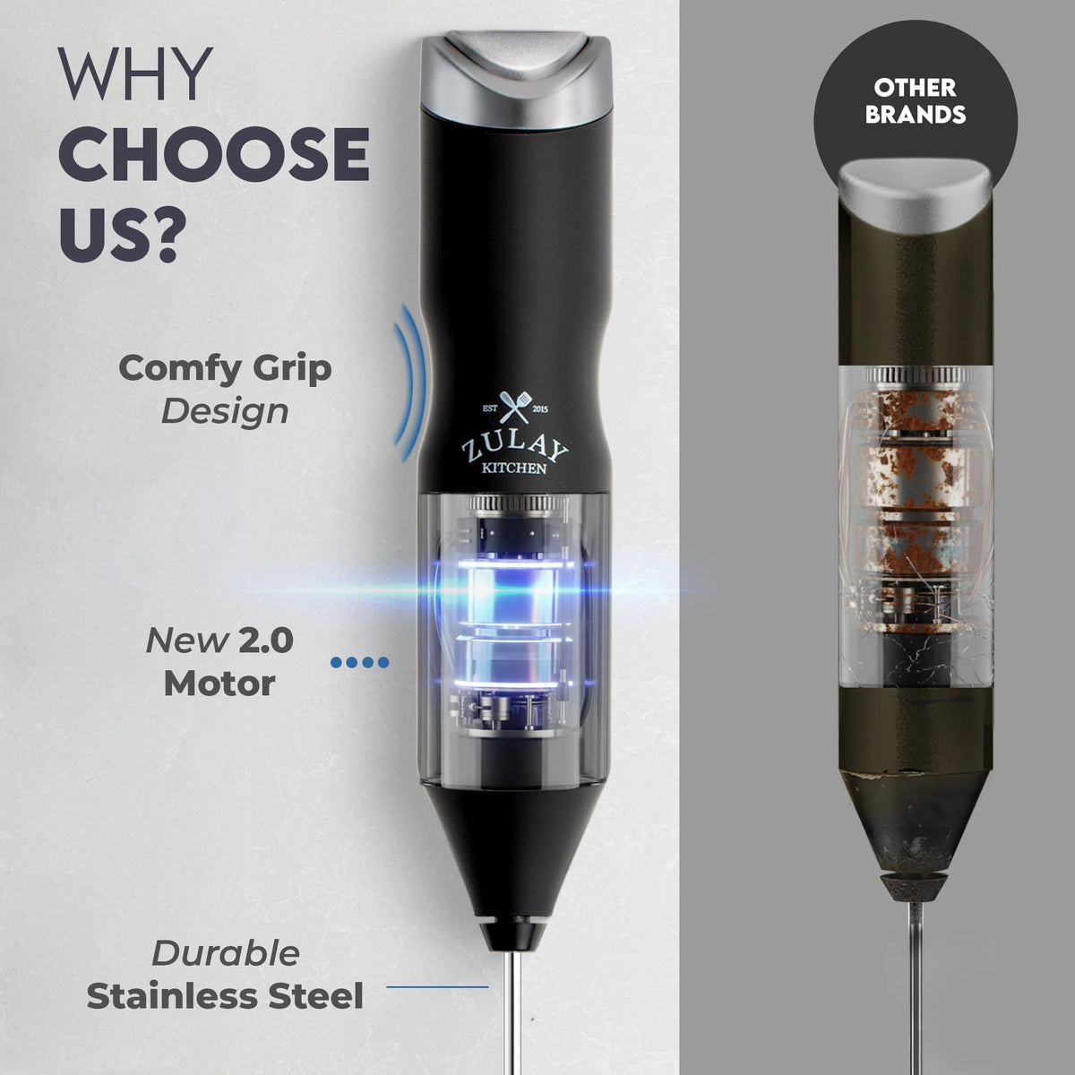 Handheld Milk Frother with AA Batteries V2744