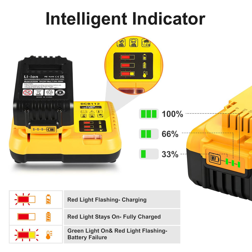 5.0Ah 20V Max Battery with Charger U36248