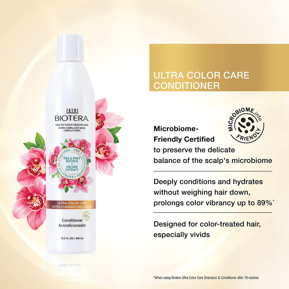 Sulfate-Free Color Care Shampoo & Conditioner Set E888701
