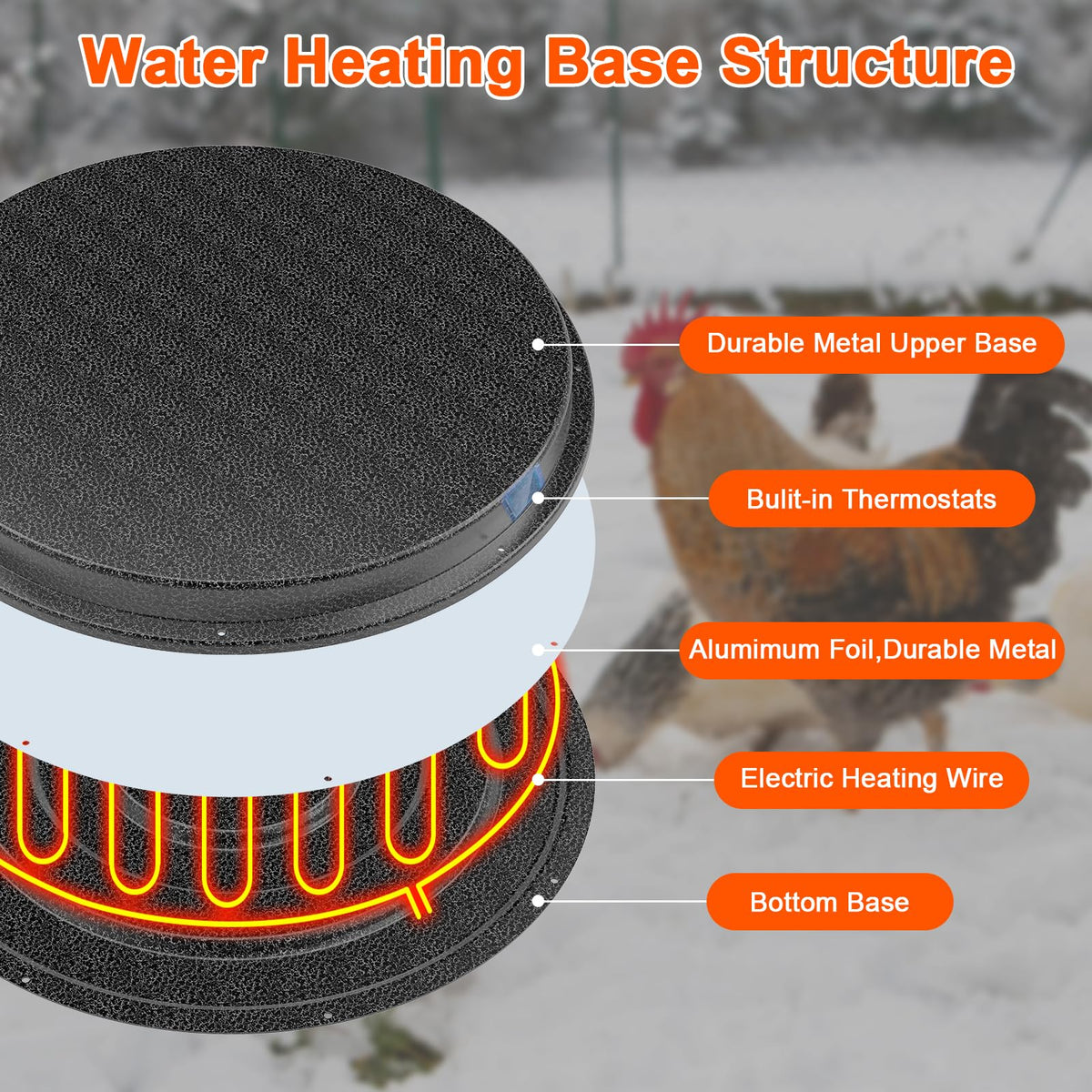 Metal Chicken Water Heater with Thermostat I465