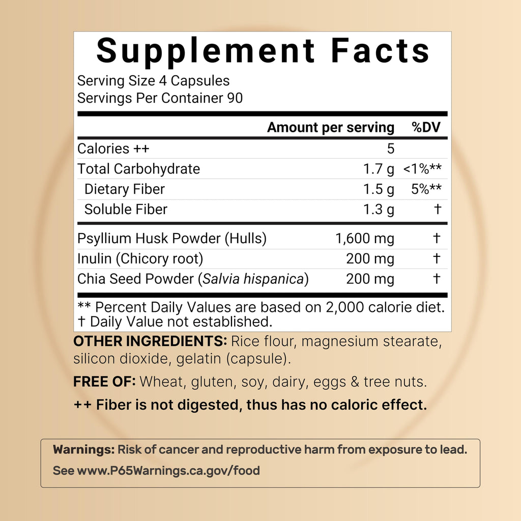Psyllium Husk Fiber Capsules 2,000mg 360 Caps B776
