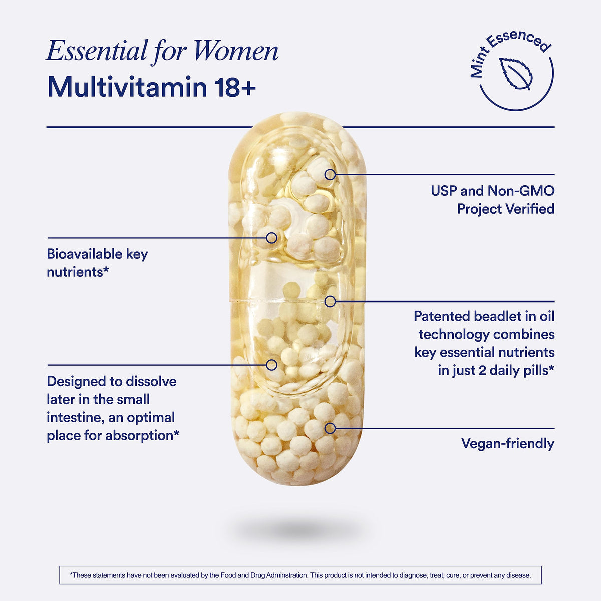 Women's 18+ Multivitamin 60 Capsules N457011