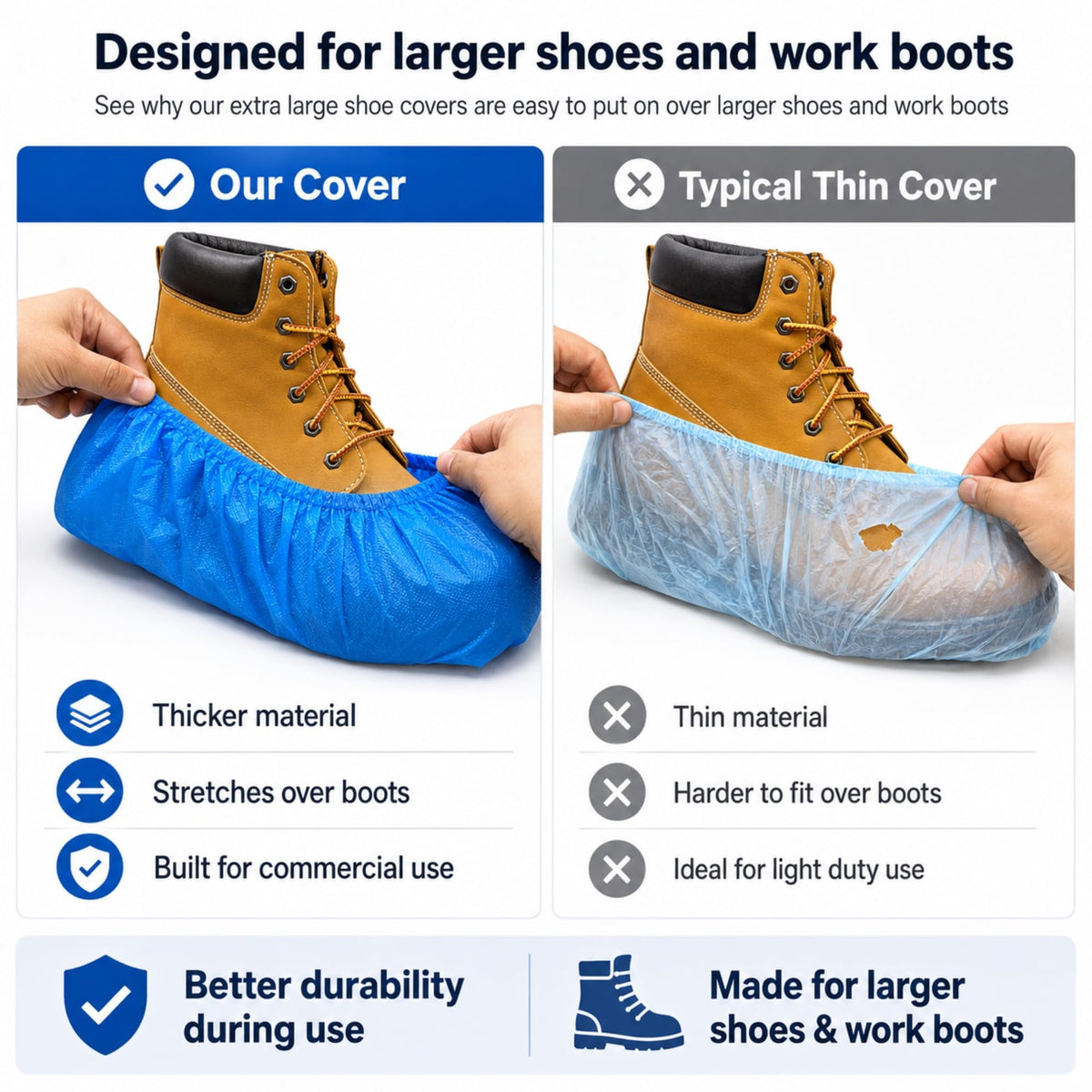 Blue Waterproof Disposable XL Shoe Covers G6520