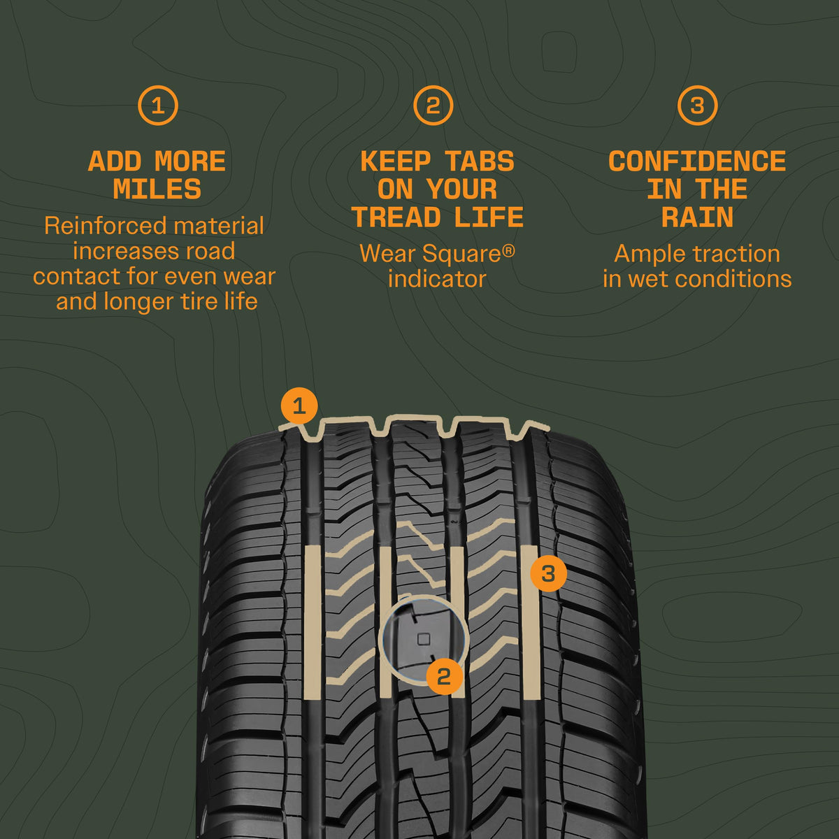 All-Season 225/60R17 99H Tire K7467