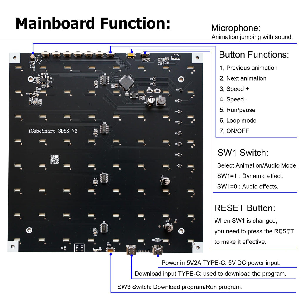 3D Led Cube DIY Electronics Kit 8x8x8 Led Cube DIY Soldering Project Kit G576