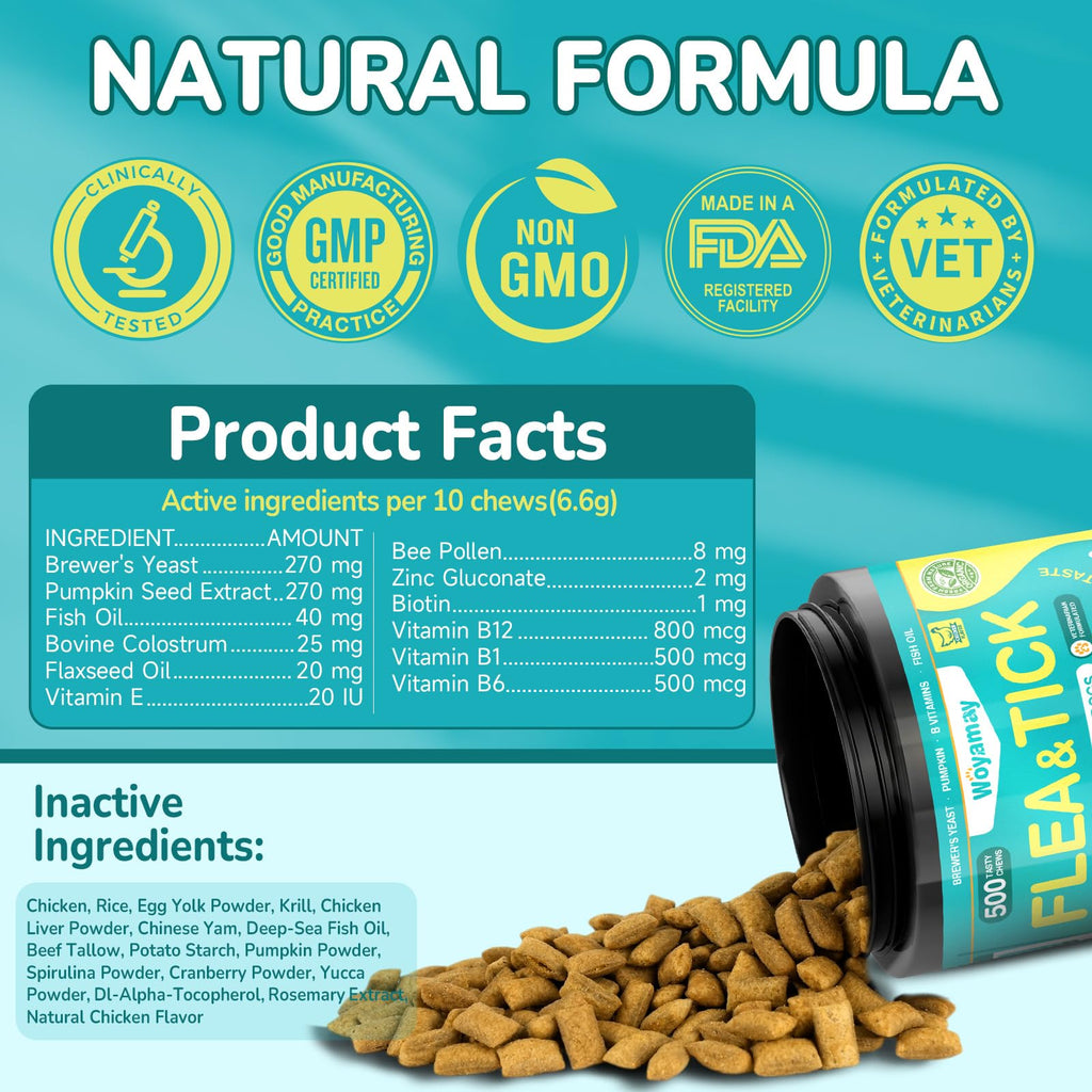 Flea and Tick Prevention for Dogs J91634