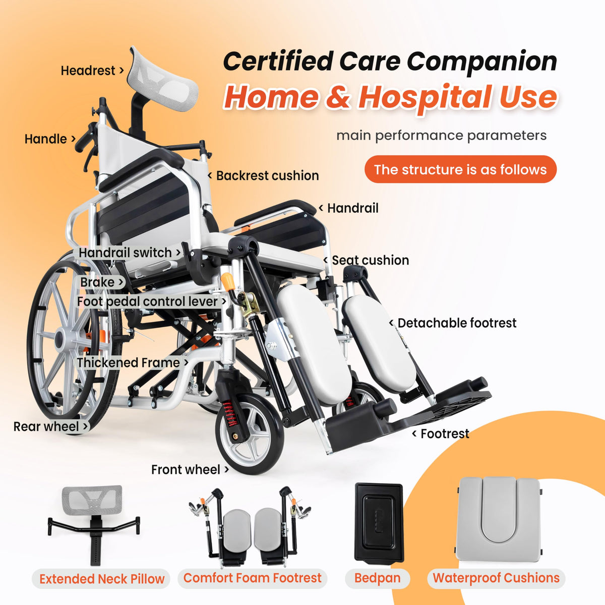 5-In-1 Fold Reclining Wheelchair with Elevating Leg Rests C745138