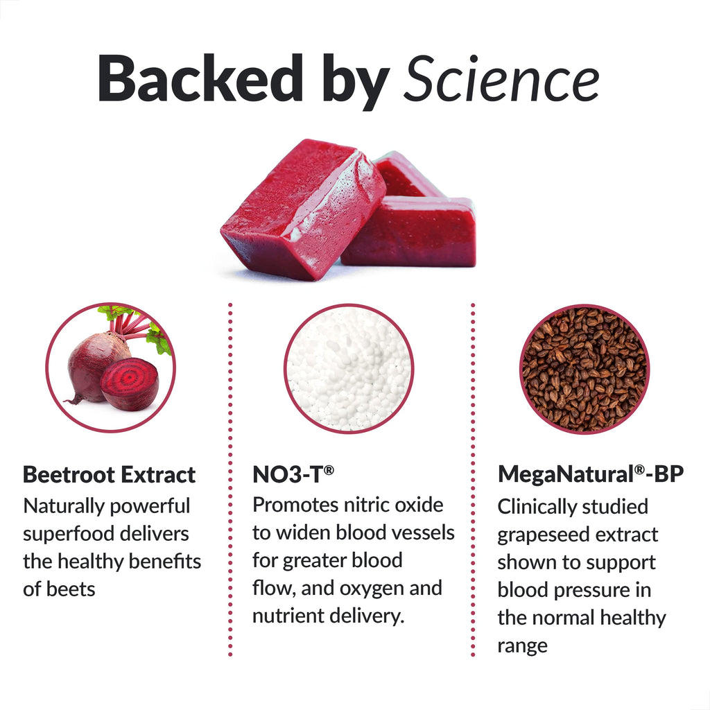 Beet Powder Supplements N576